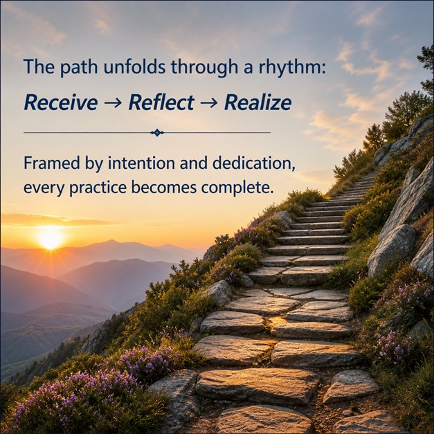 Introduction